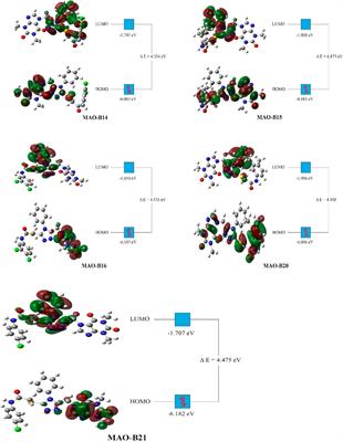 Computational exploration of acefylline derivatives as MAO-B inhibitors for Parkinson’s disease: insights from molecular docking, DFT, ADMET, and molecular dynamics approaches